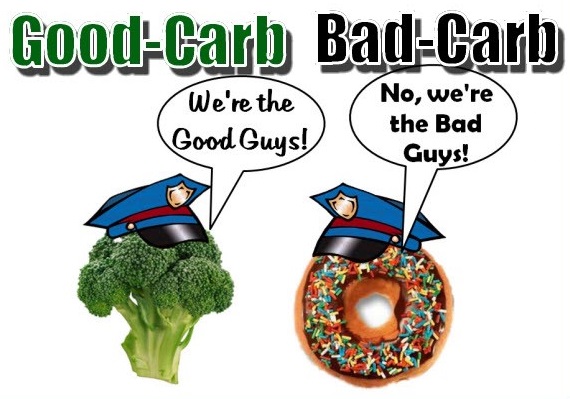Myths about Losing Weight good carbs bad carbs
