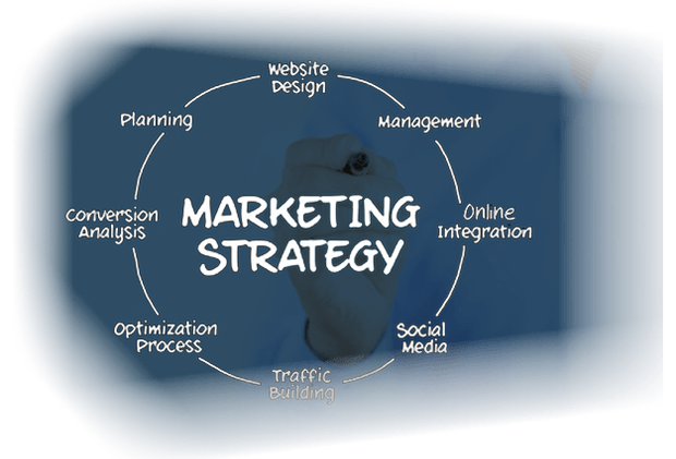 marketing strategy, digital marketing