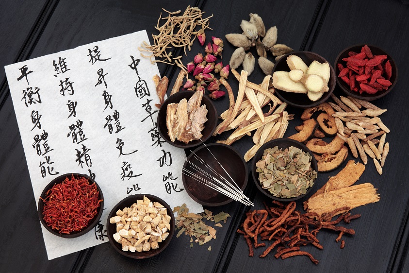 Chinese Herbal Medicine Selection