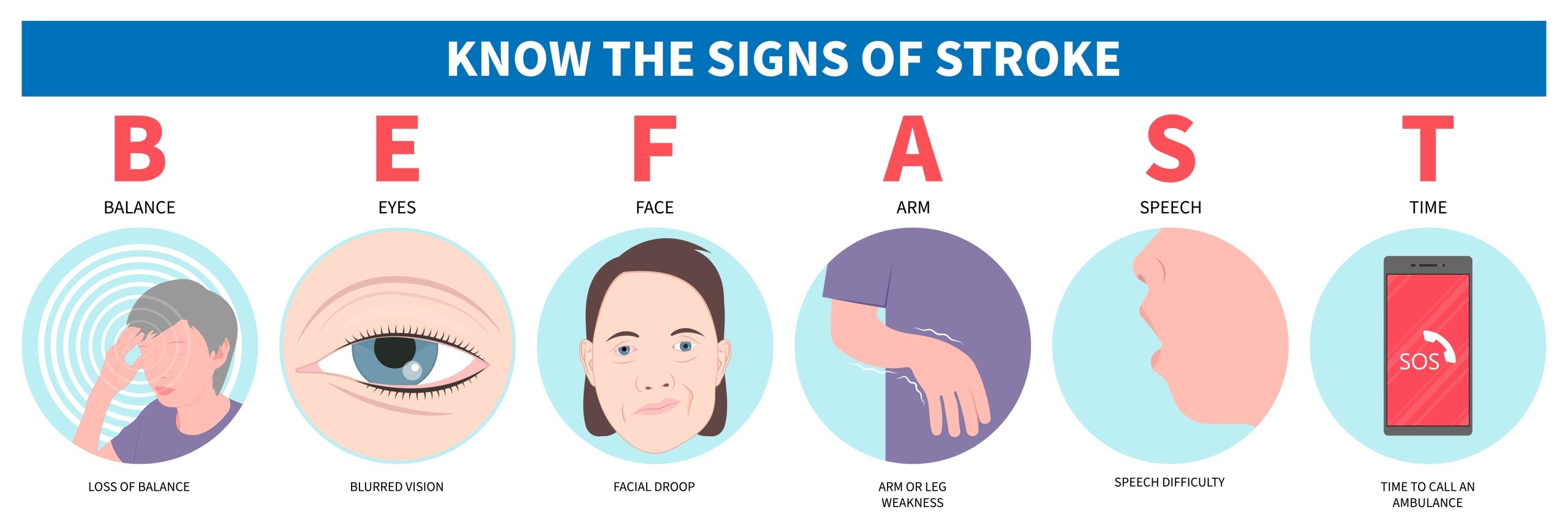 symptoms of stroke