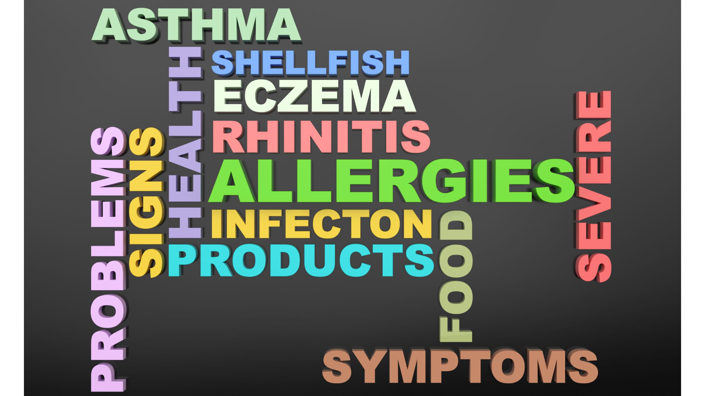 Asthma management