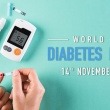 How To Celebrate National Diabetes Day: Prevention, Support, And Lifestyle